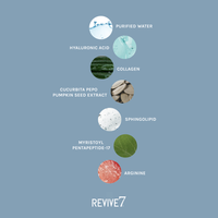 Revive 7