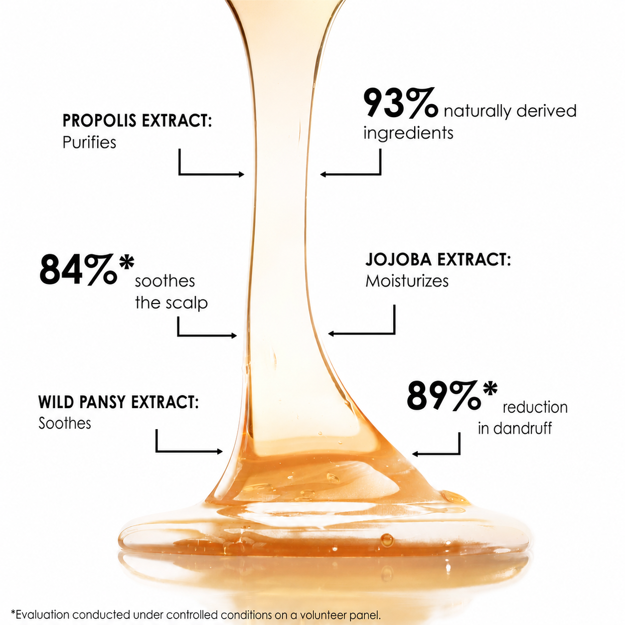 Bain Traitant a la Propolis