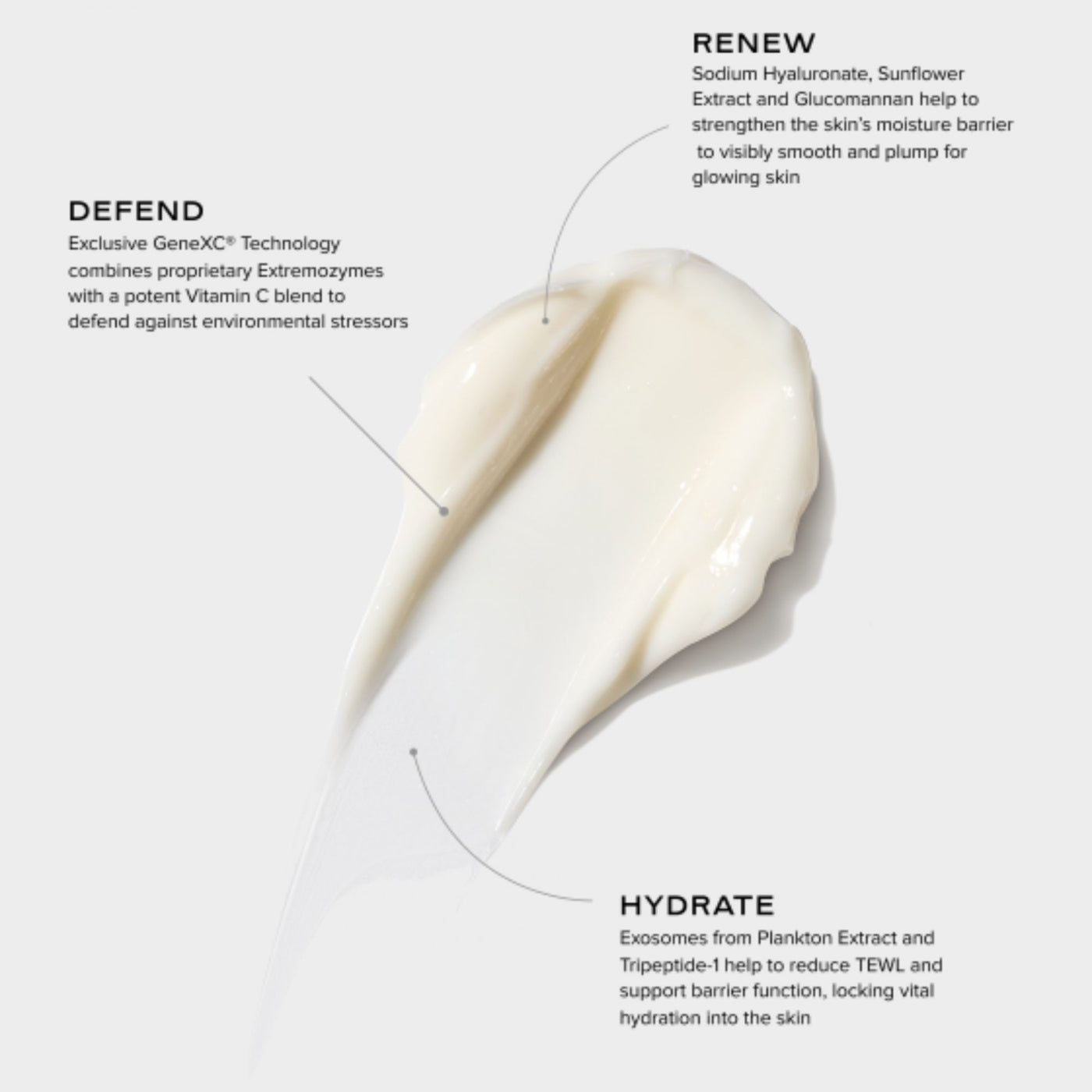 Daily Dynamic Hydrator