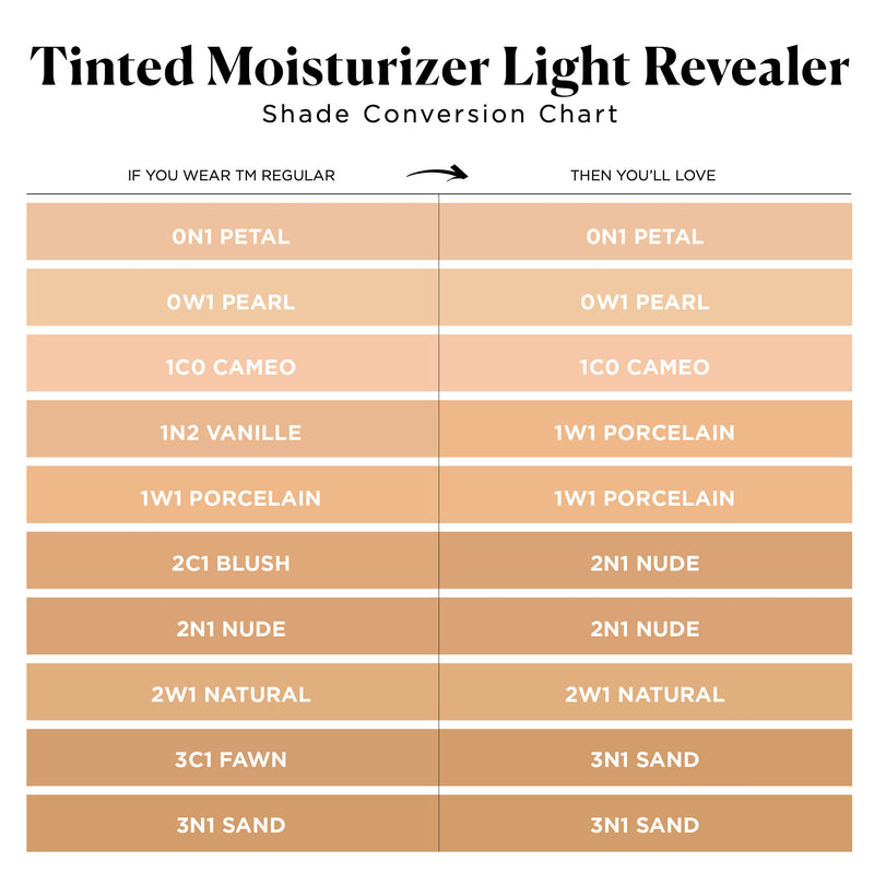 Laura Mercier - Tinted Moisturizer Light Revealer Natural Skin Illuminator