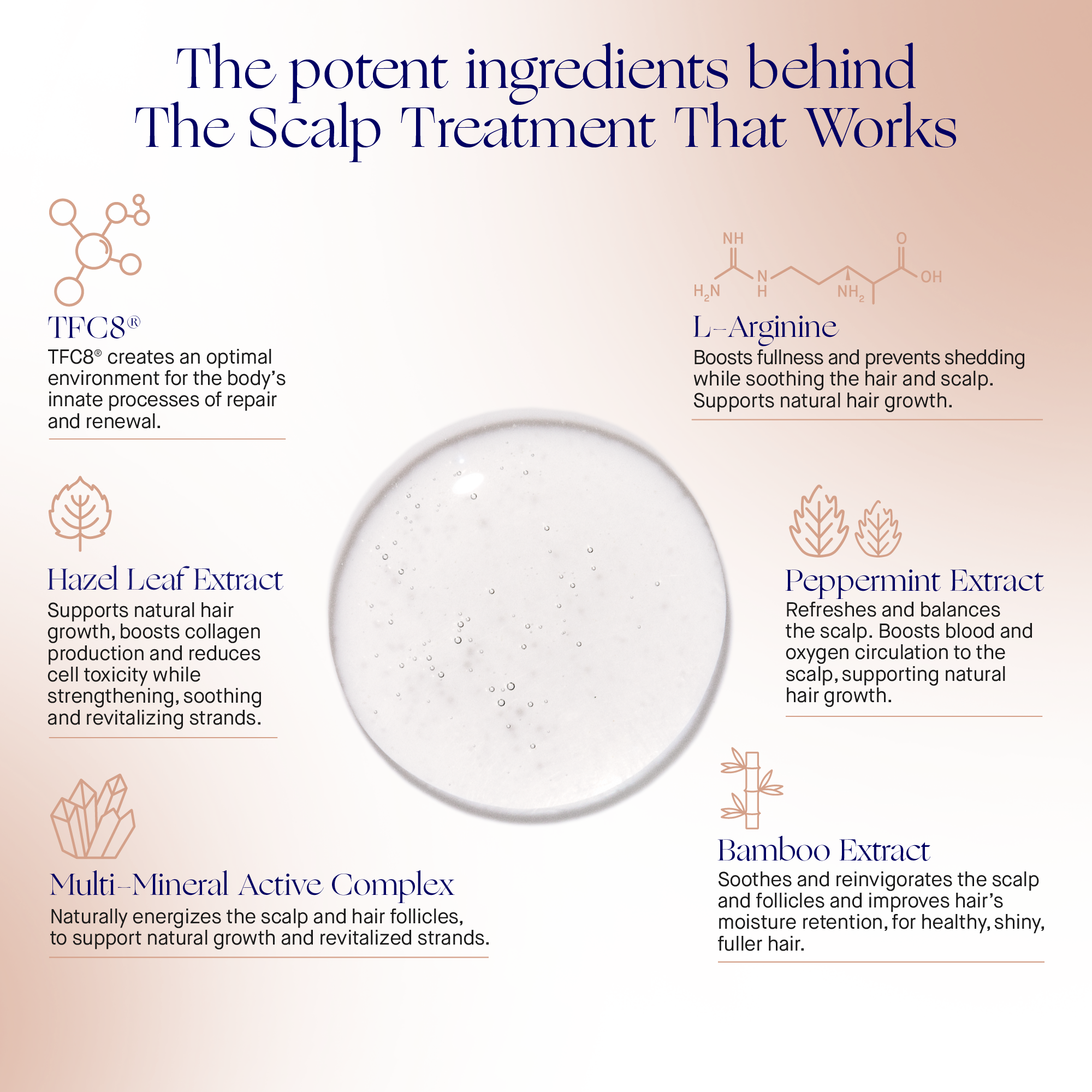 The Scalp Treatment