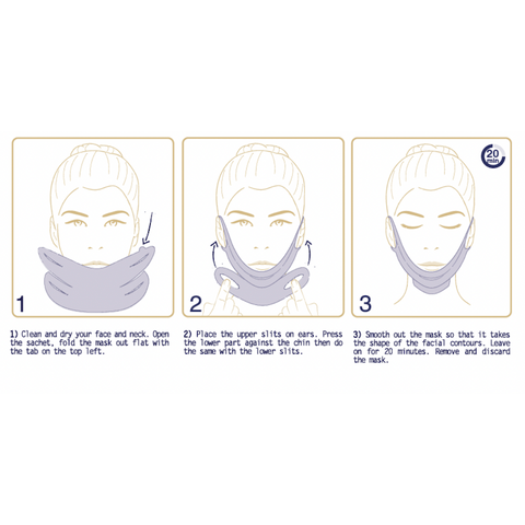 Platysma
